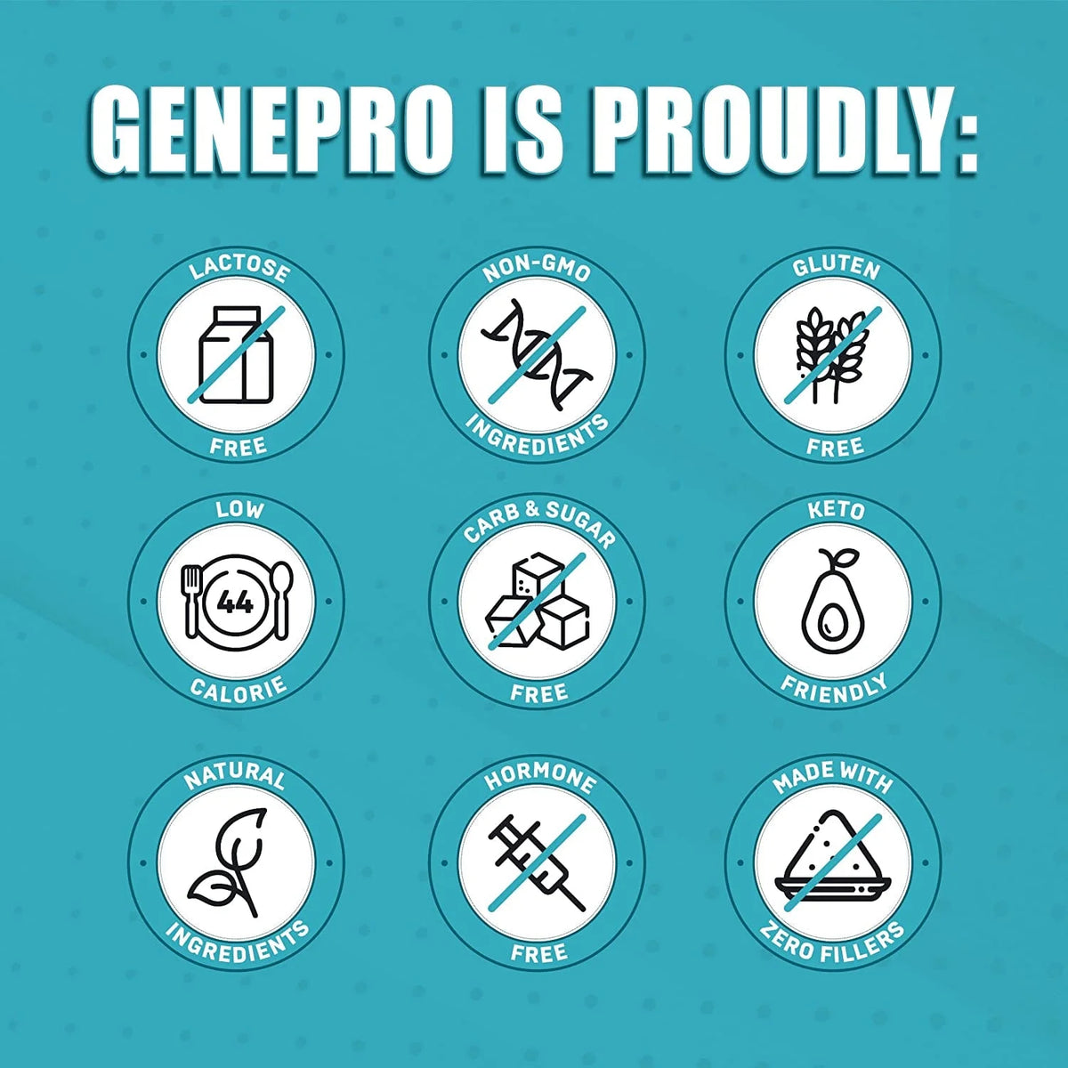GENEPRO Gen3 UNFLAVORED PROTEIN without Immunolin Size: 30 Serving