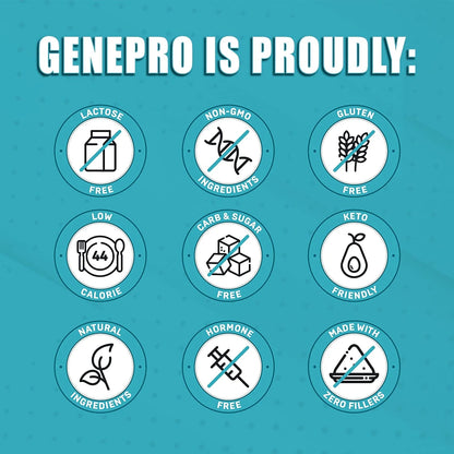 GENEPRO Gen3 UNFLAVORED PROTEIN without Immunolin Size: 30 Serving