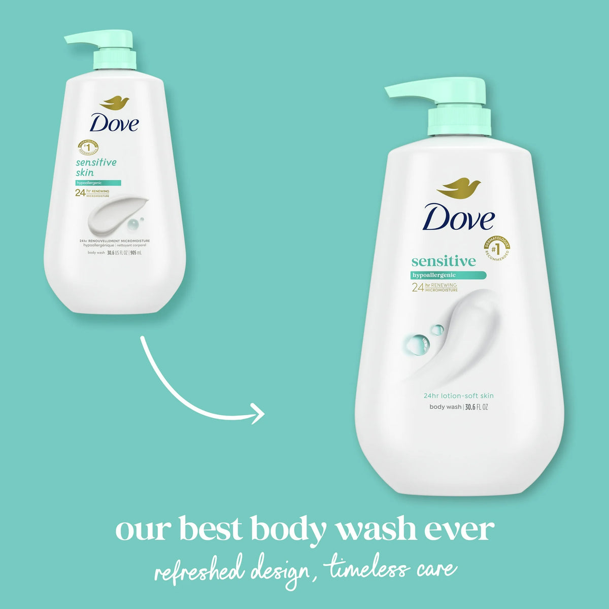 Dove Moisturizing Liquid Body Wash for Women Sensitive Skin Hypoallergenic, 30.6 oz with Pump